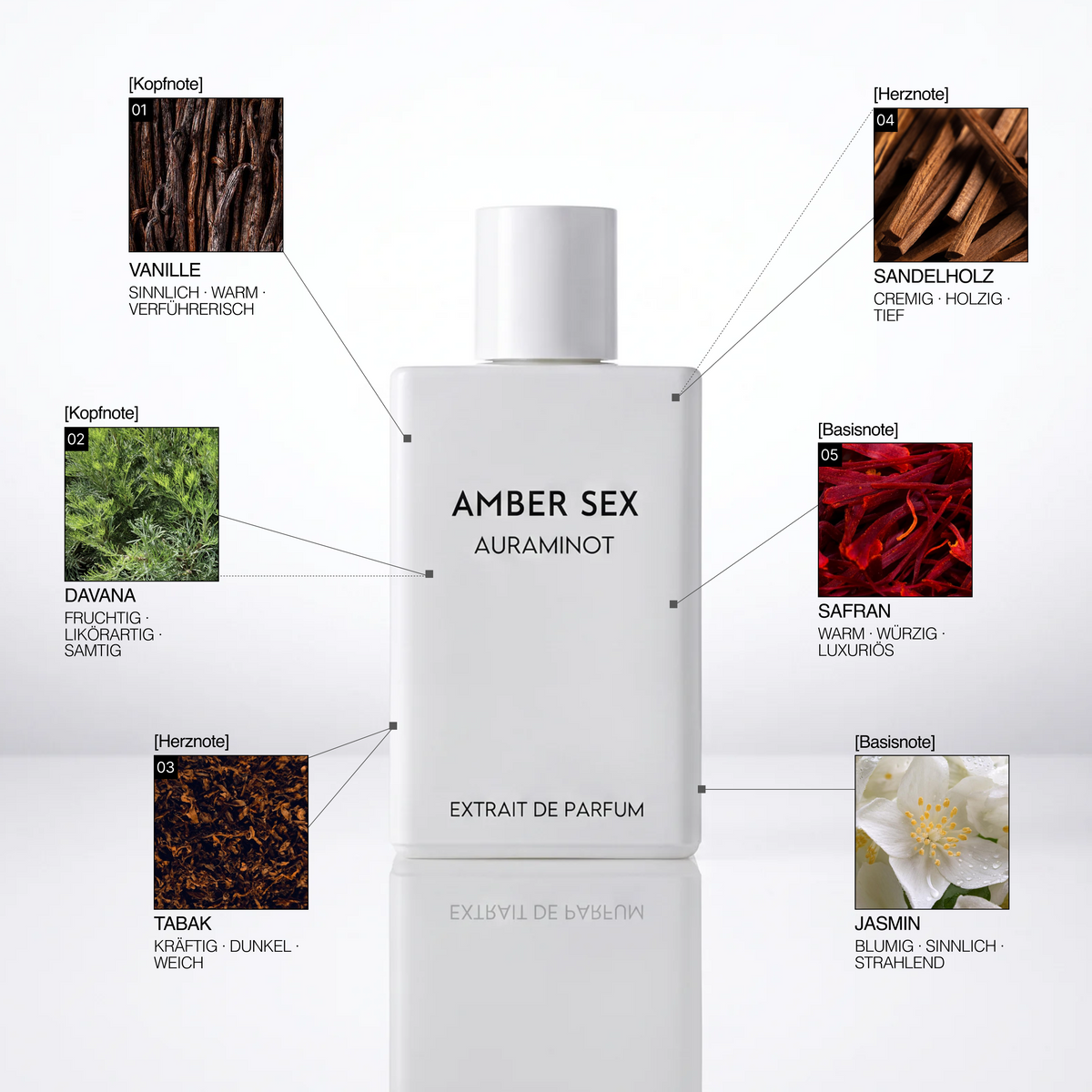 AMBER SEX