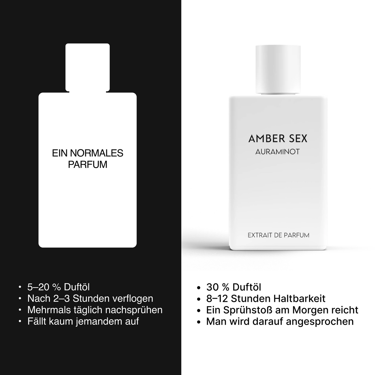 AMBER SEX