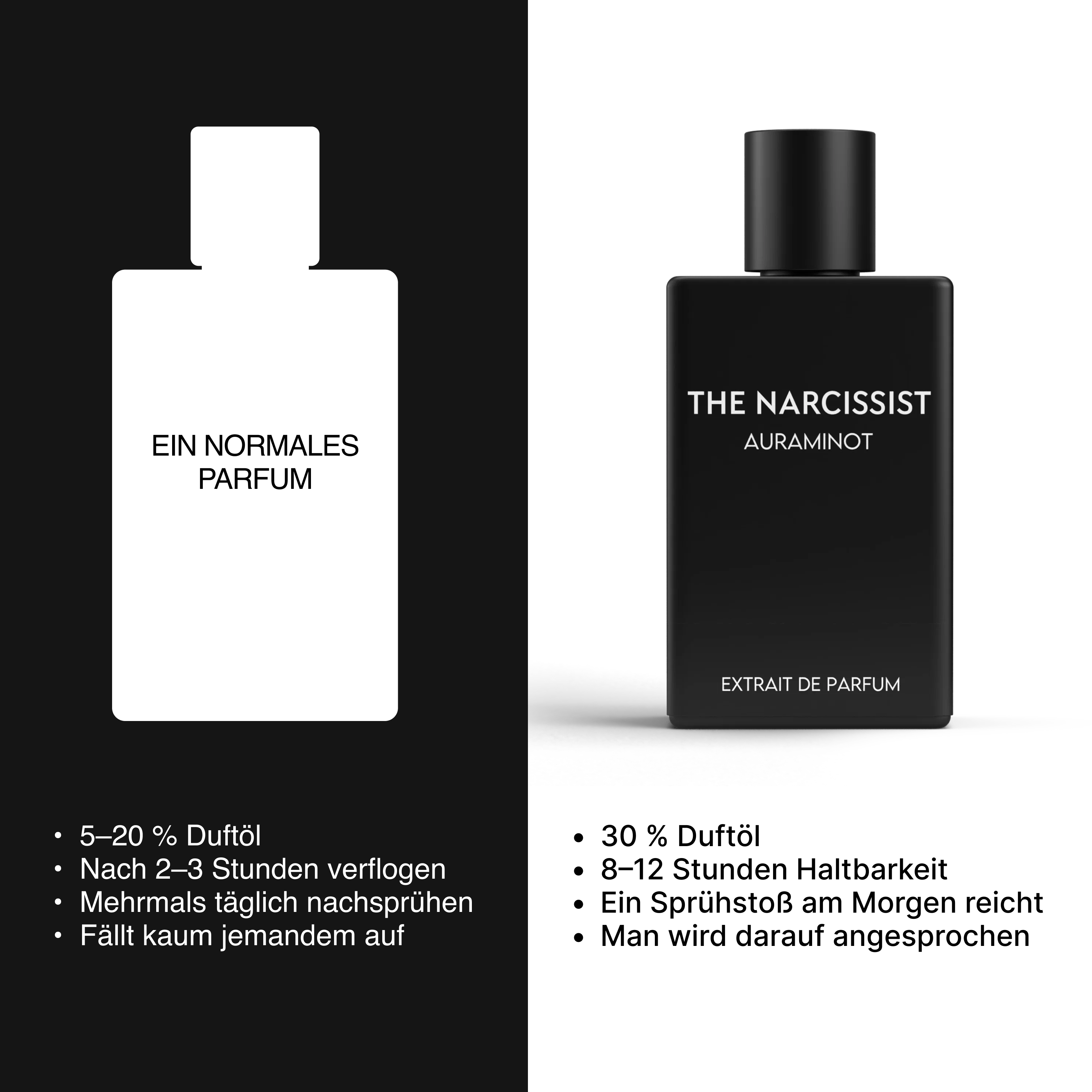 THE NARCISSIST
