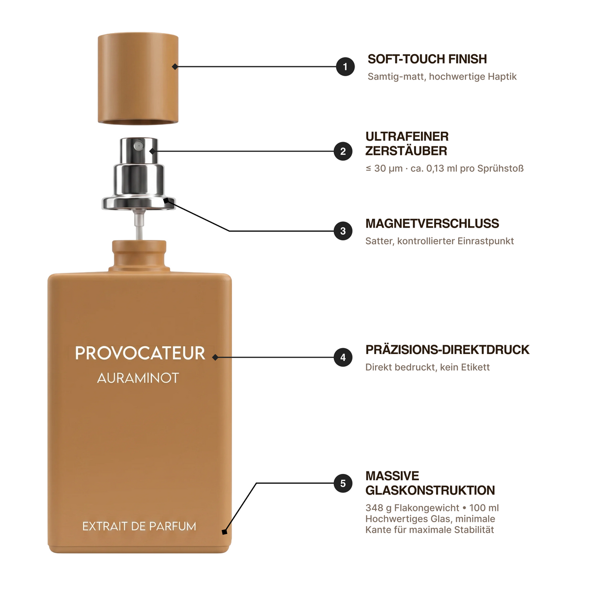PROVOCATEUR